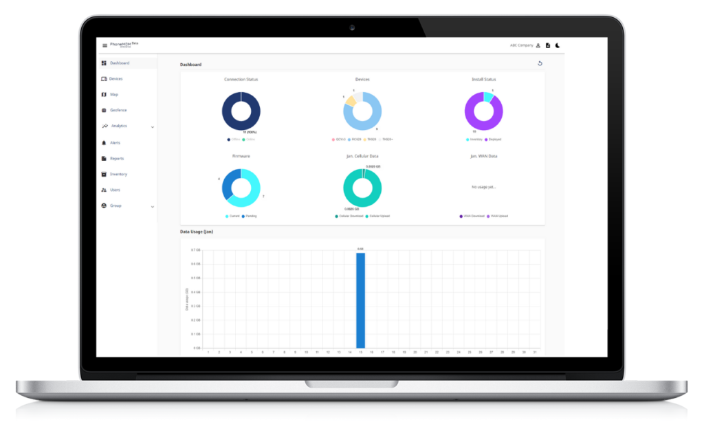 PhoneMDM device-management dashboard hero
